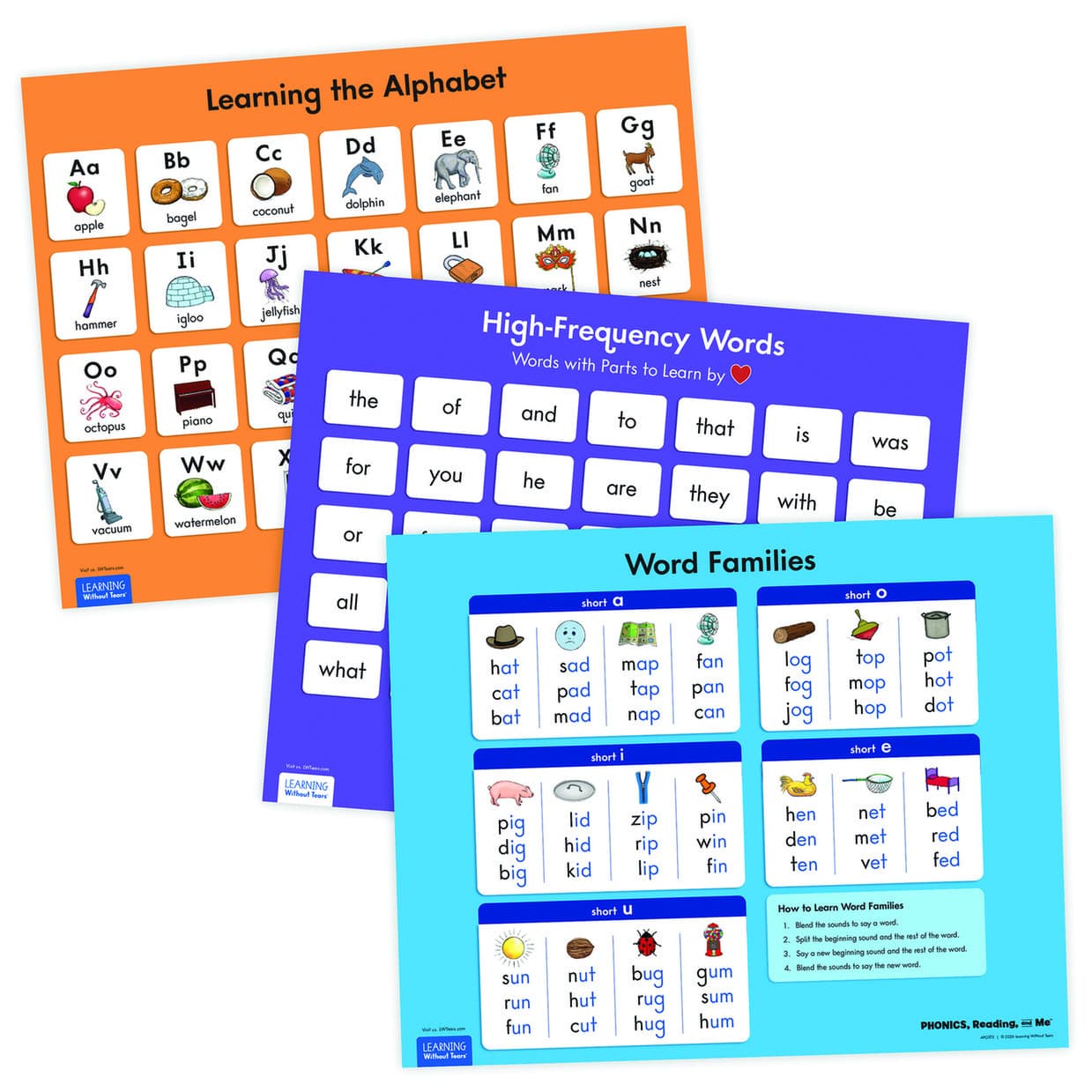 Phonics Reading and Me Kindergarten Poster Set
