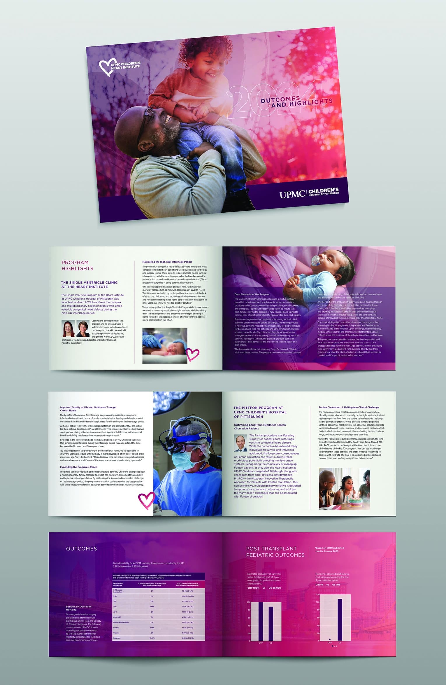 UPMC Children’s Heart Institute 2024 Annual Report — Annual & Corporate Reports design — by GH Advertising — 2025 GDUSA award entry