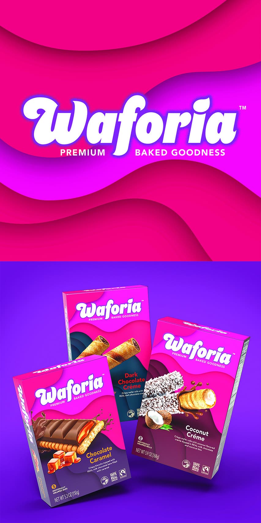 Waforia Wafer Packaging