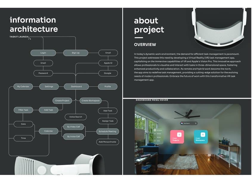 Taskit Spatial Computing App