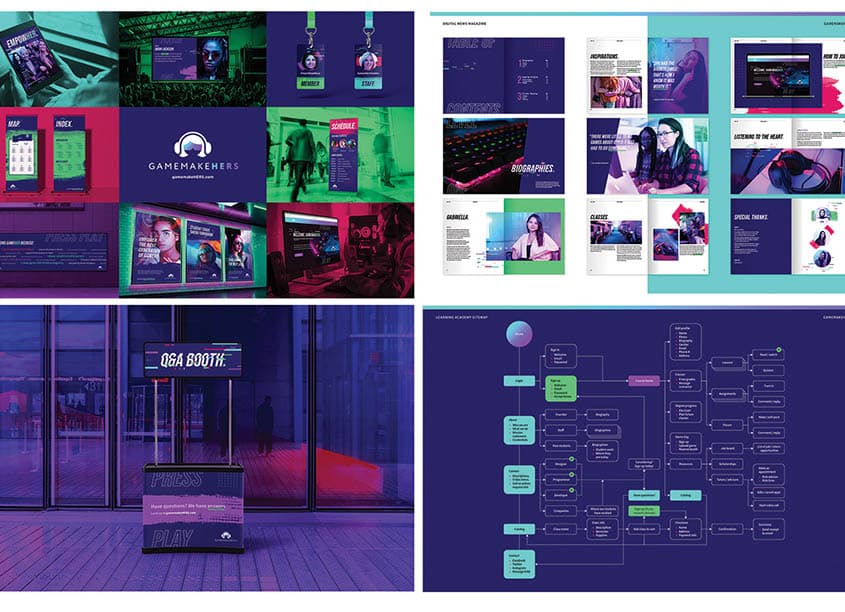 gamemakeHERS Thesis Project