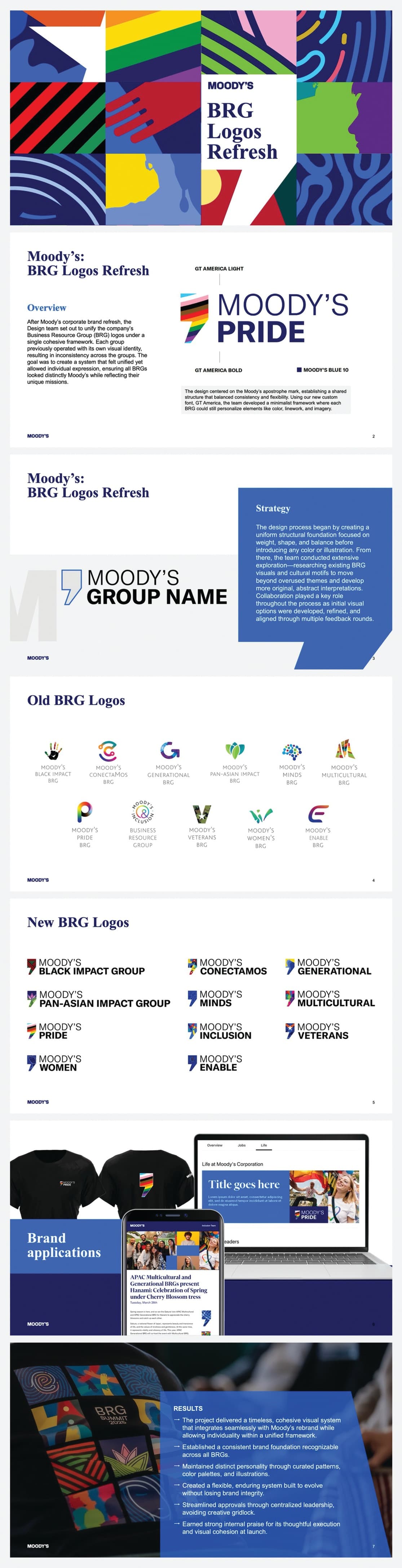 Moody's BRG Logos Refresh