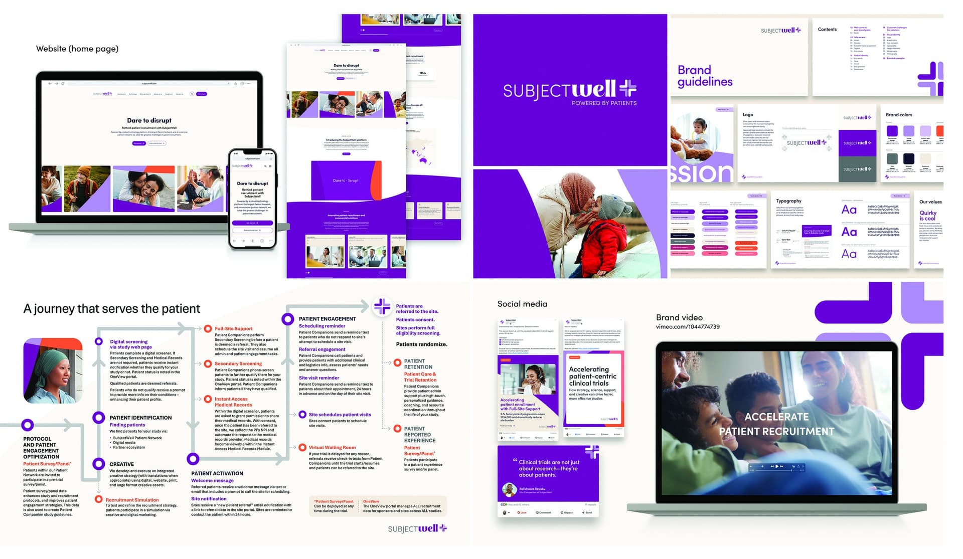 SubjectWell Rebrand — Branding + Identity Programs design — by SubjectWell — 2025 GDUSA award entry