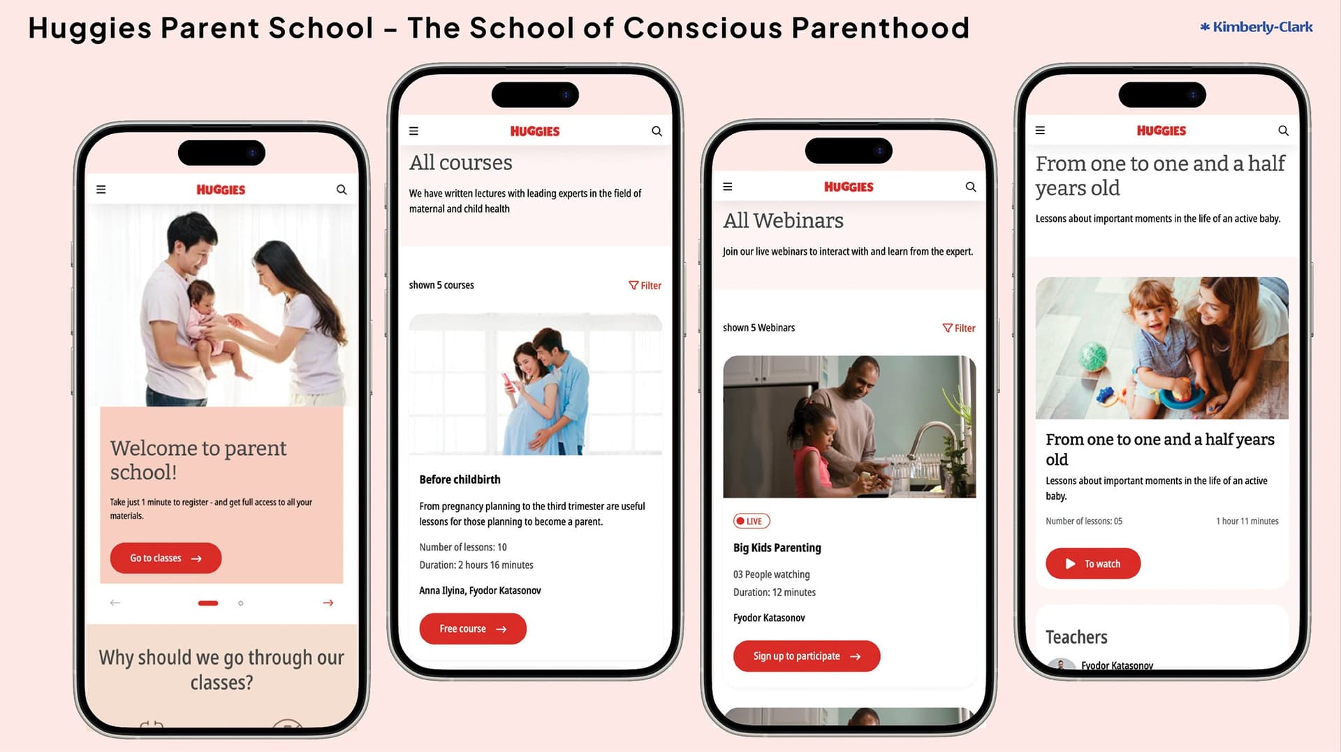 Huggies Parent School: Human-Centered Design for Human Beginnings