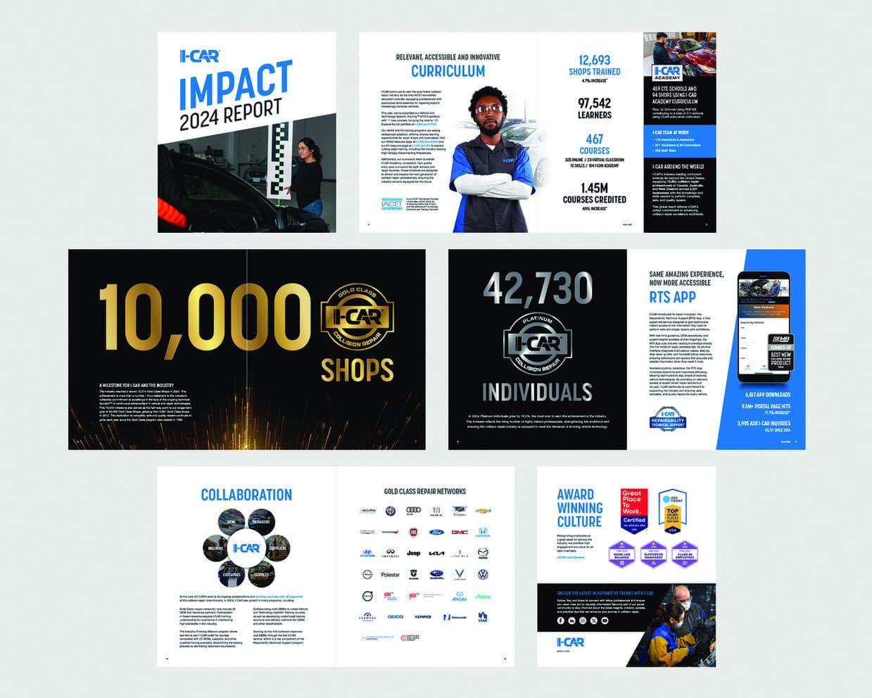 I-CAR Impact Report 2024