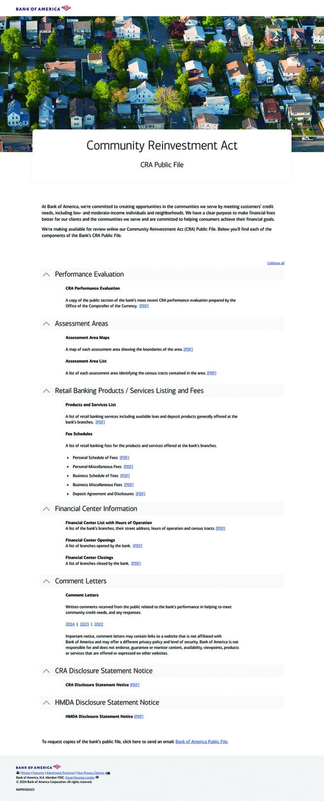 Community Reinvestment Act Landing Page