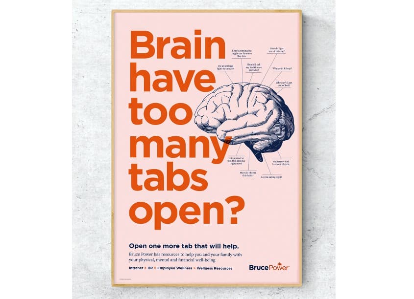 Employee Family Assistance Program Brain Poster