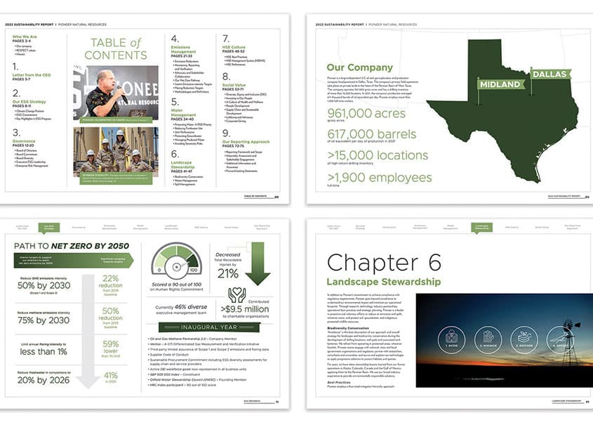 Pioneer Natural Resources 2022 Sustainability Report