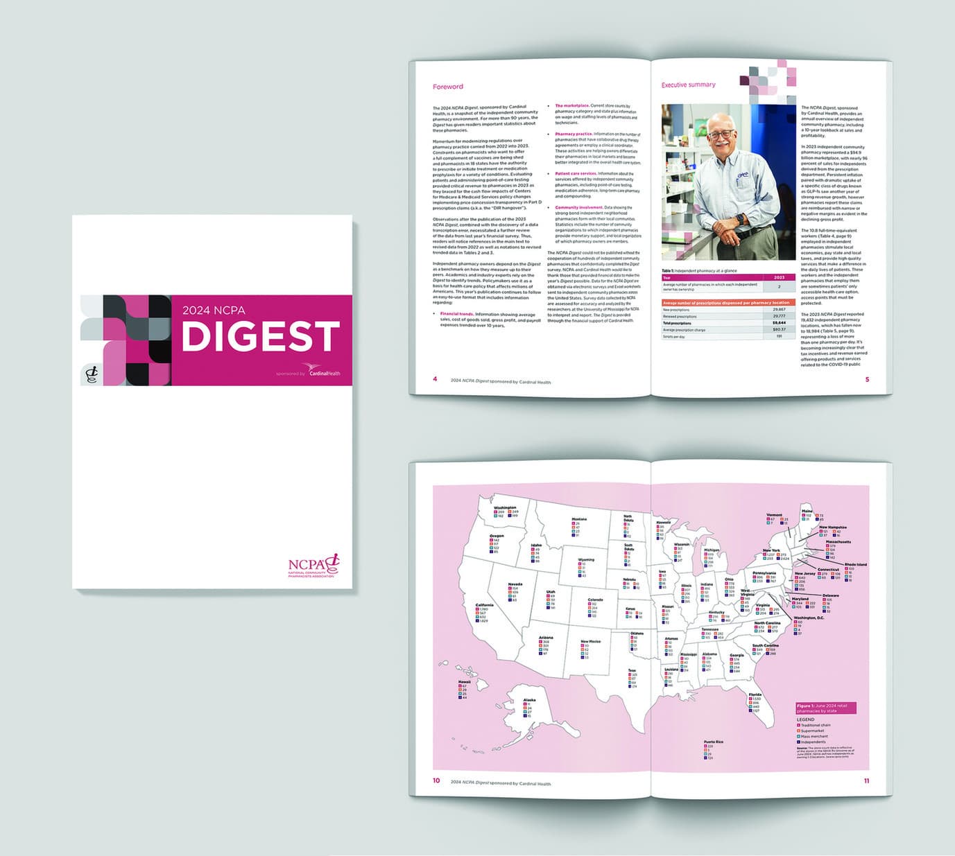 2024 NCPA Digest, Sponsored by Cardinal Health