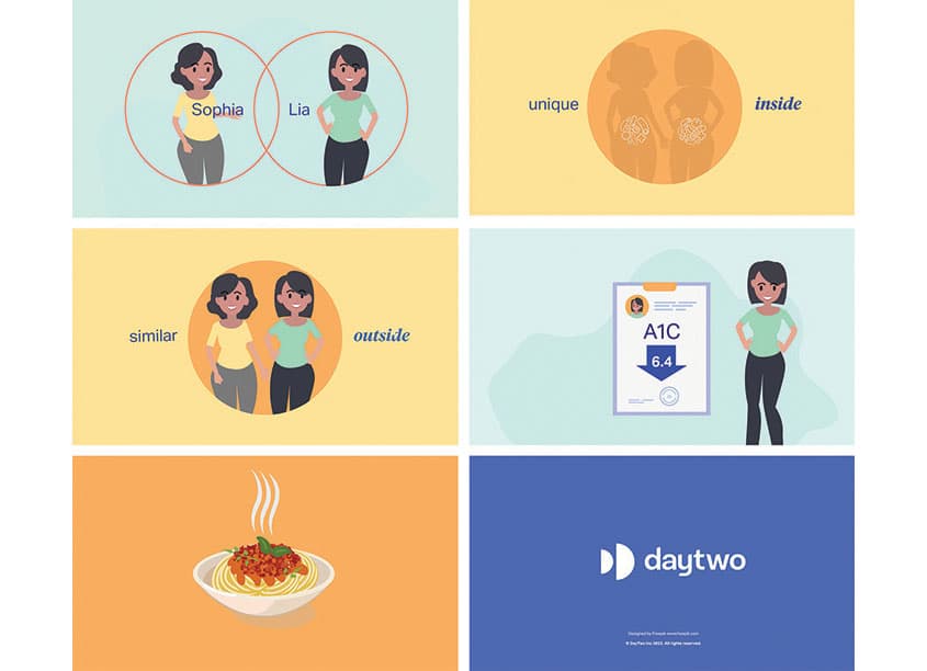 Food as Medicine: Harnessing the Microbiome for Better Health