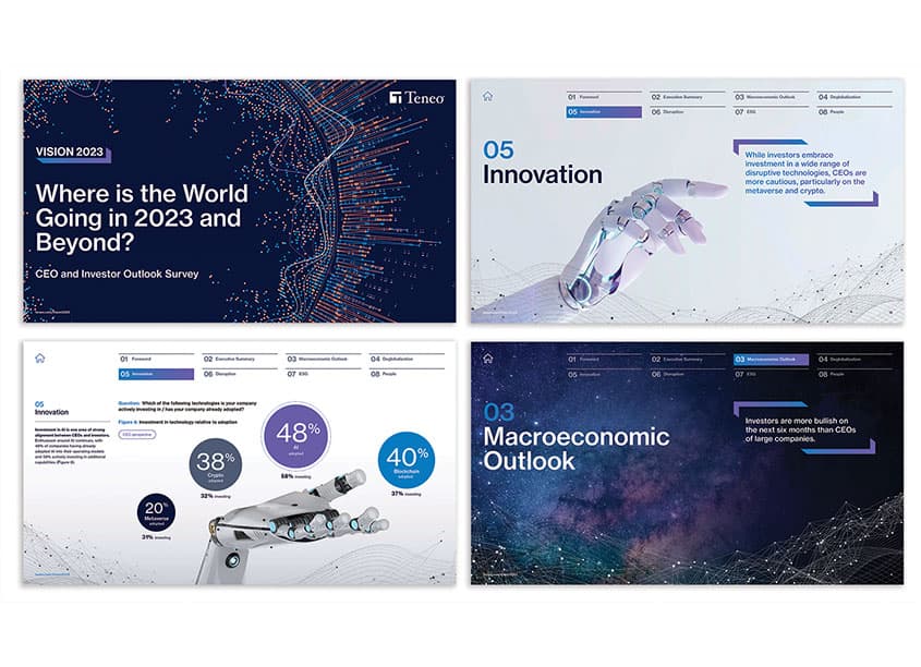 Vision 2023: Teneo CEO & Investor Outlook Survey Microsite and PDF