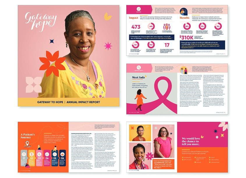 Gateway to Hope 2023 Impact Report
