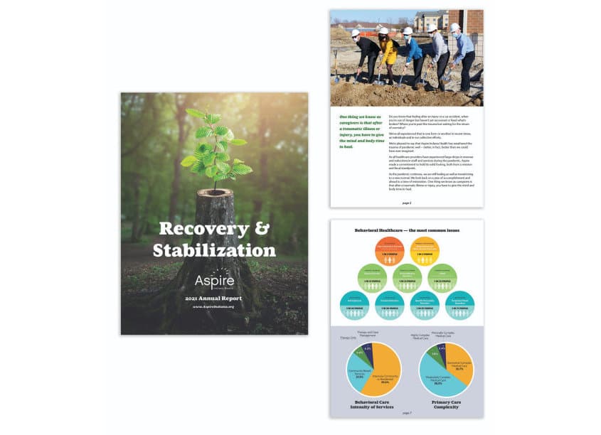 Aspire Indiana Health 2021 Annual Report — Health & Wellness design — by Aspire Indiana Health — 2022 GDUSA award entry