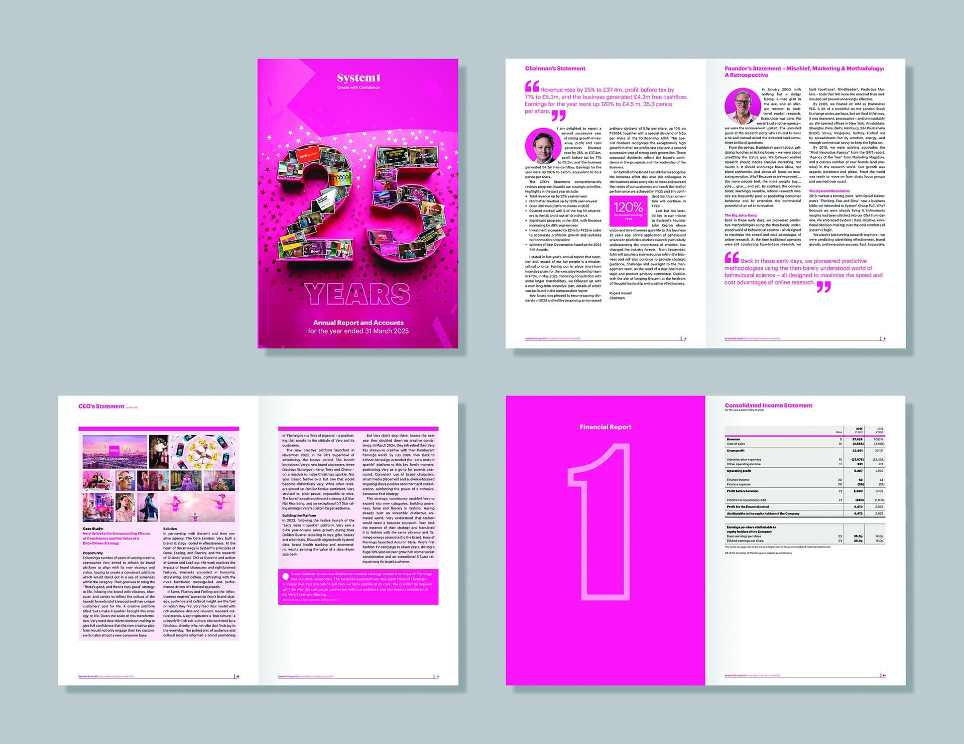 System1 Group ‘25 Years’ Annual Report