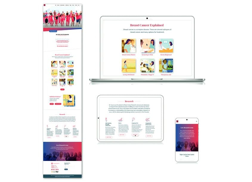 Website Design