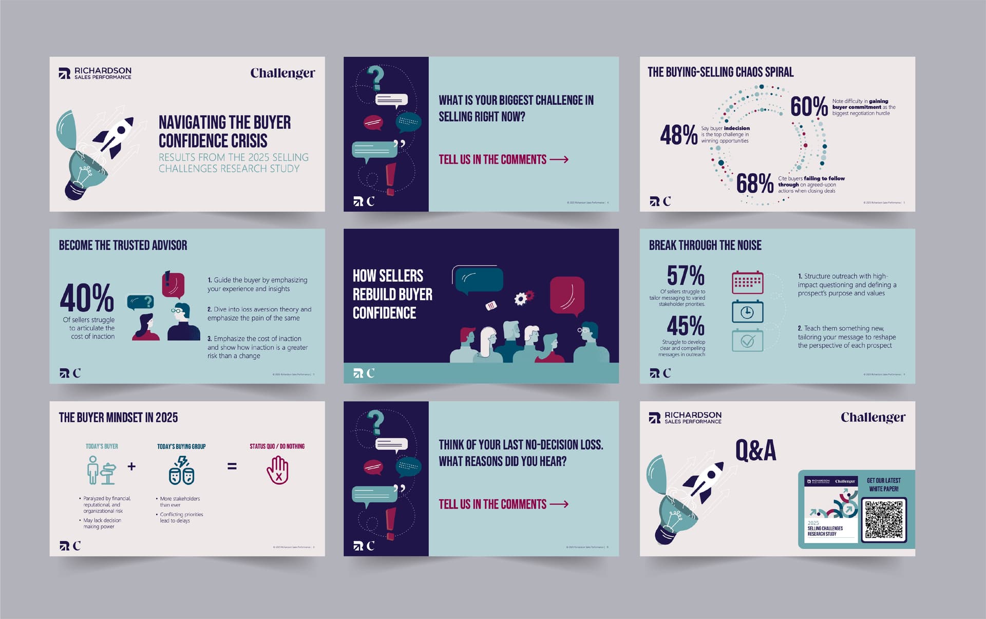 Navigating the Buyer Confidence Crisis: Results from the 2025 Selling Challenges Research Study