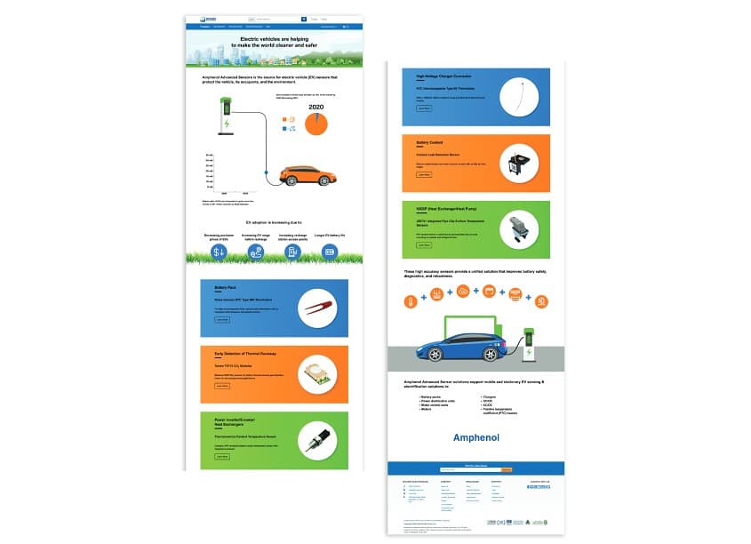 Amphenol EV Sensors Infographic