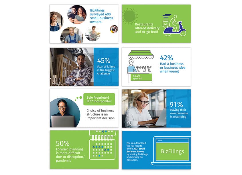 Small Business Survey Video