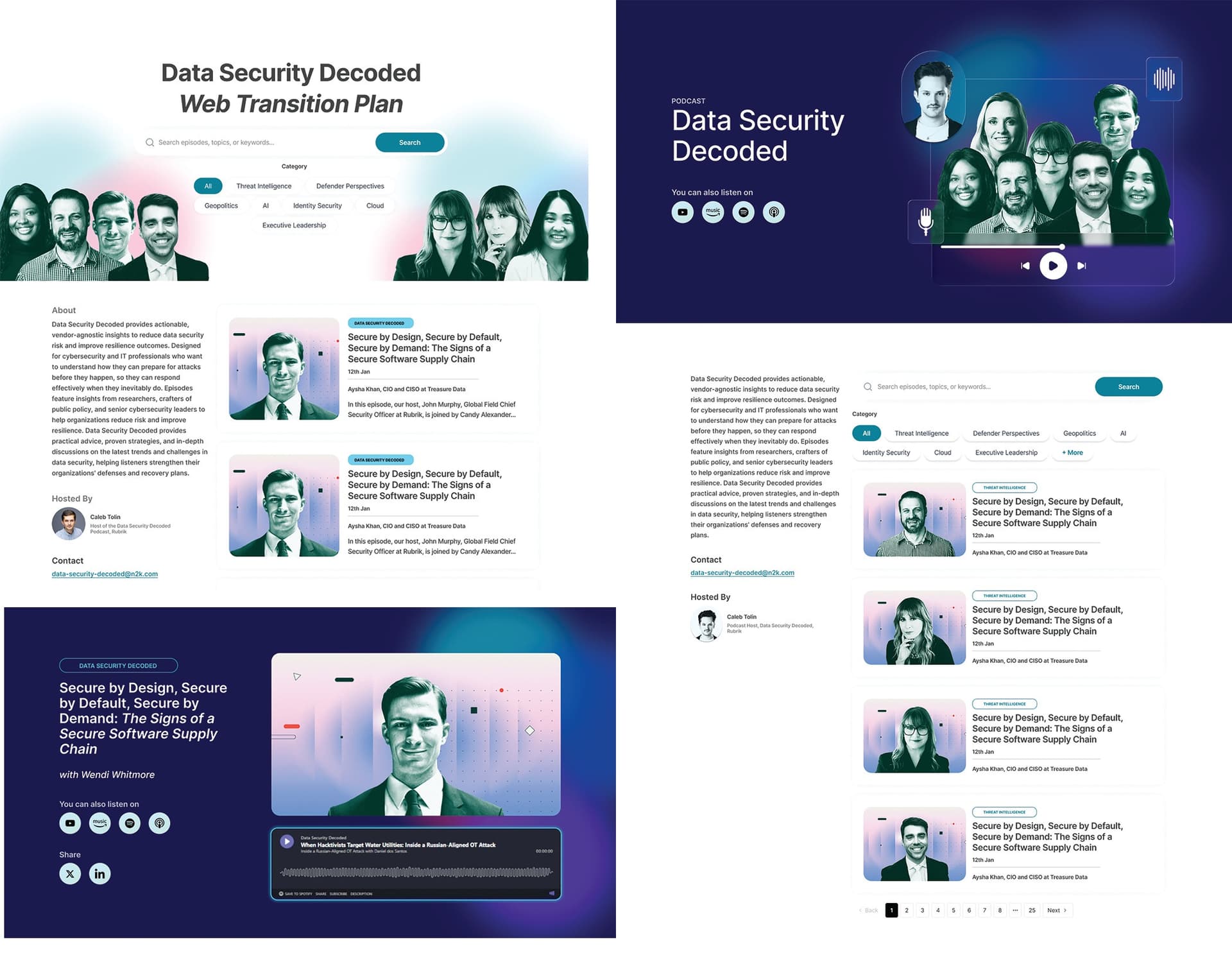 Data Security Decoded: Podcast Web Experience
