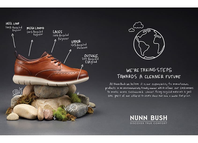 Nunn Bush Sustainability Spread