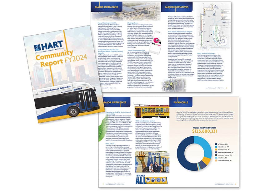 HART Community Report FY24