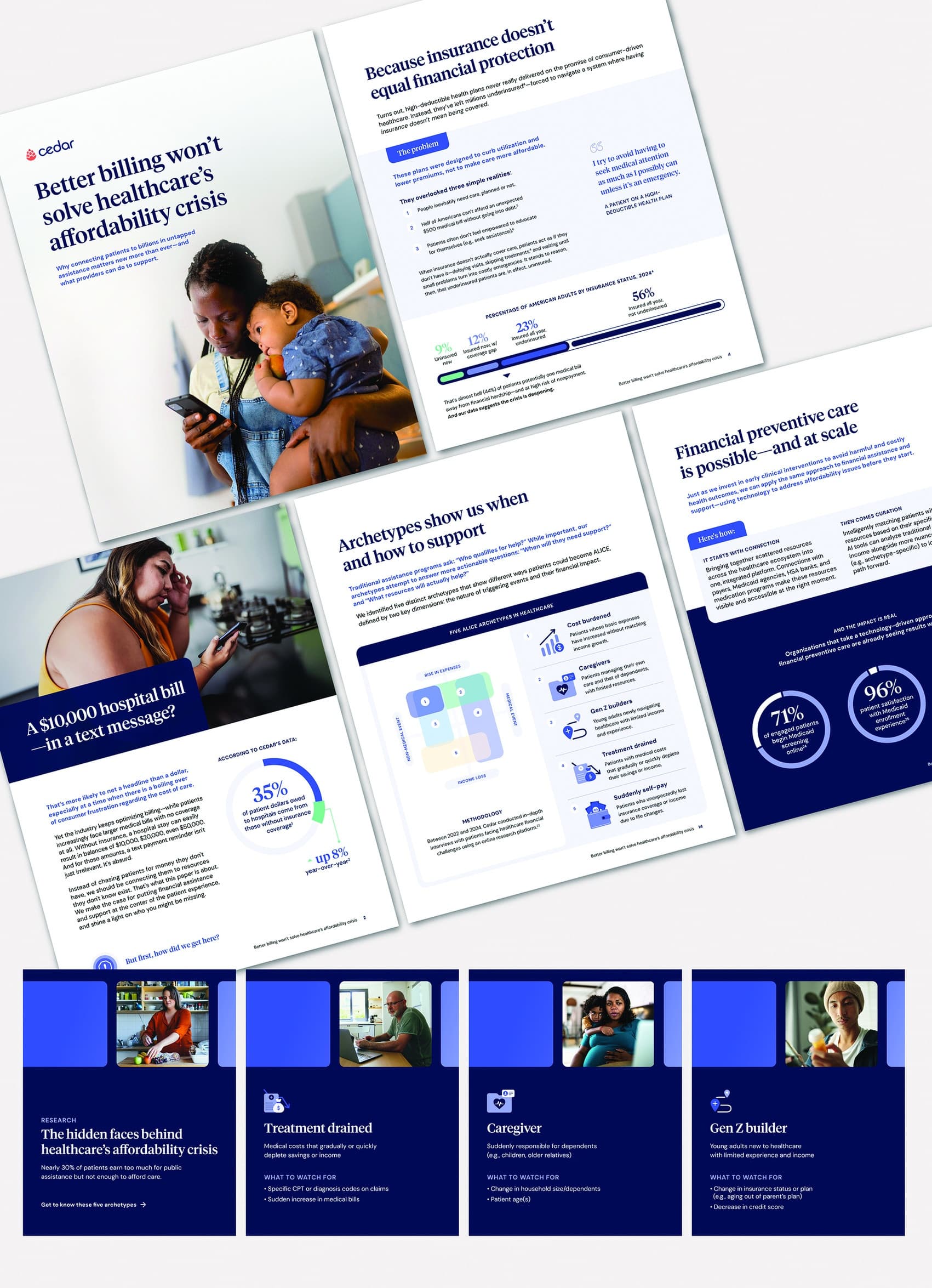 Cedar Whitepaper: Healthcare’s Affordability Crisis — Annual & Corporate Reports design — by Notion LLC — 2025 GDUSA award entry