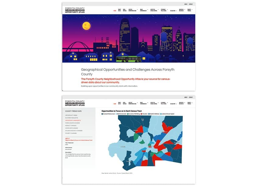 Forsyth County Neighborhood Opportunity Atlas