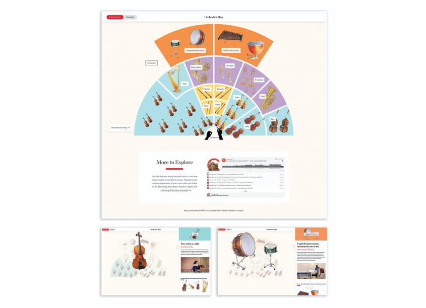 Carnegie Hall's Interactive Orchestra Map