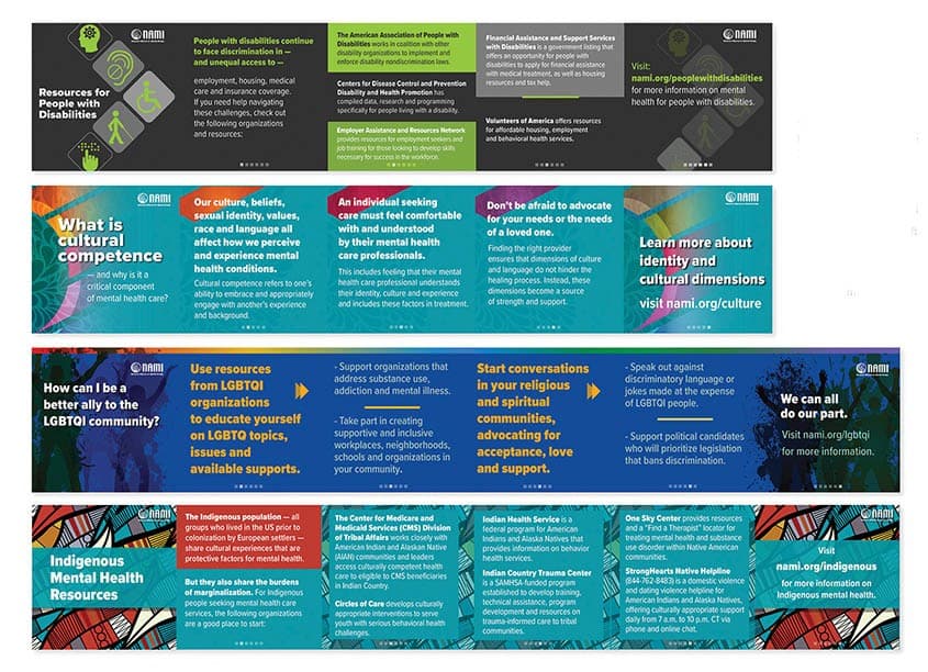 2022 Awareness Dates and Resources Social Media Carousels