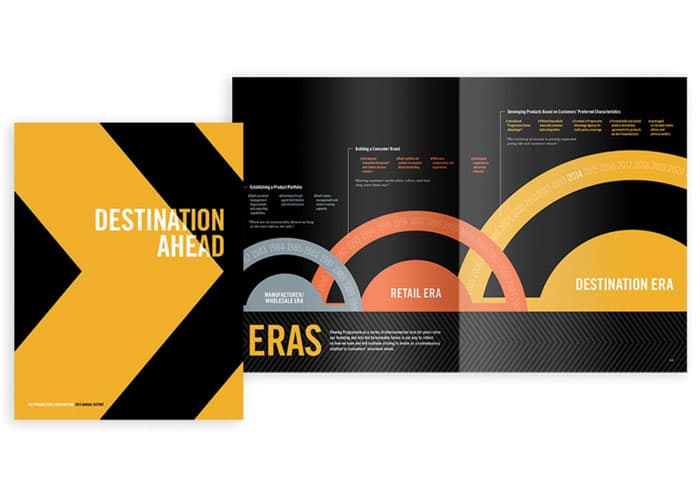 Progressive Corporation 2014 Annual Report