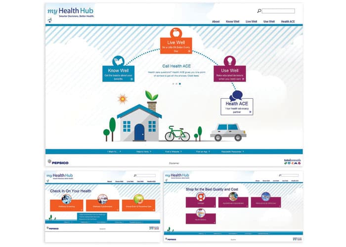 my Health Hub Microsite
