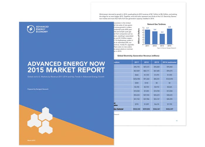 Advanced Energy Now 2015 Market Report