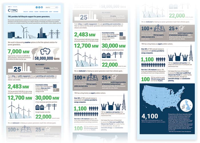Power Generation Infographics
