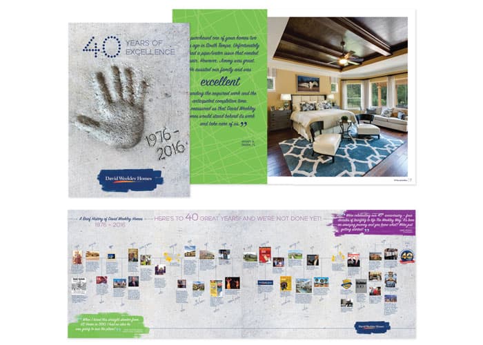 David Weekly Homes 40th Anniversary Book