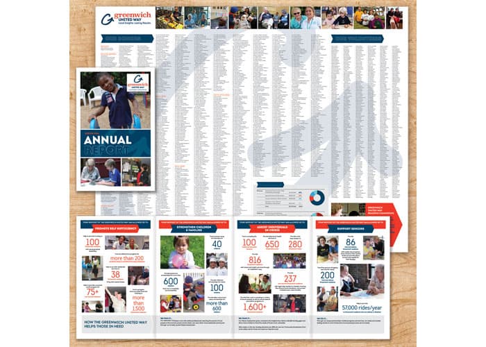 Spring 2016 Annual Report