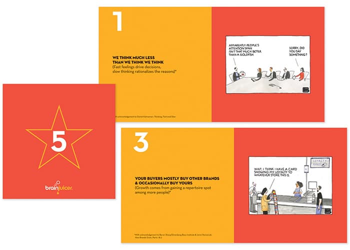 Five Things Every Modern Marketer Knows Booklet