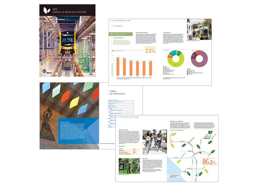 Annual Energy & Resource Report