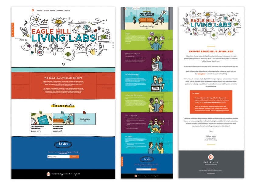 Living Labs Internet Design
