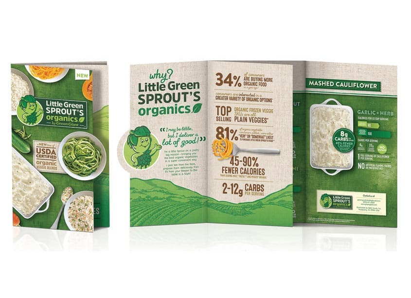 Green Giant Sprouts Brochure