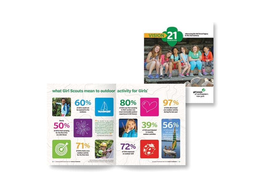 Vision 21 Campaign Viewbook