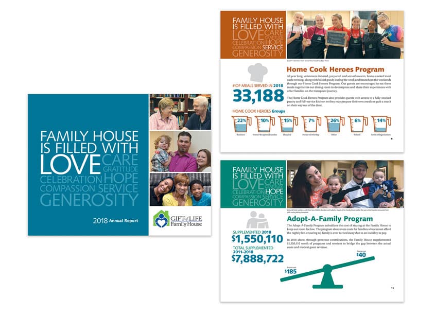 2018 Annual Report