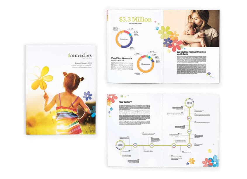 2018 Annual Report