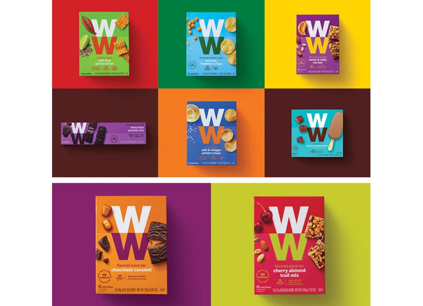 WW Global Packaging Redesign