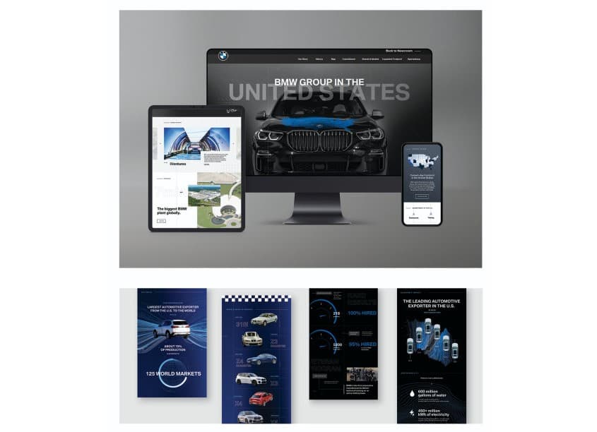 BMW Microsite