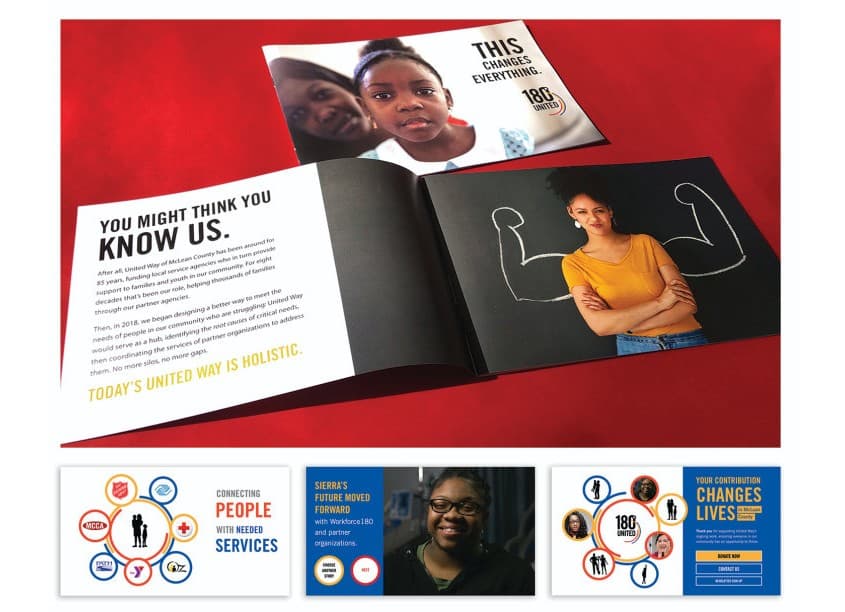 180United interactive/donor kit