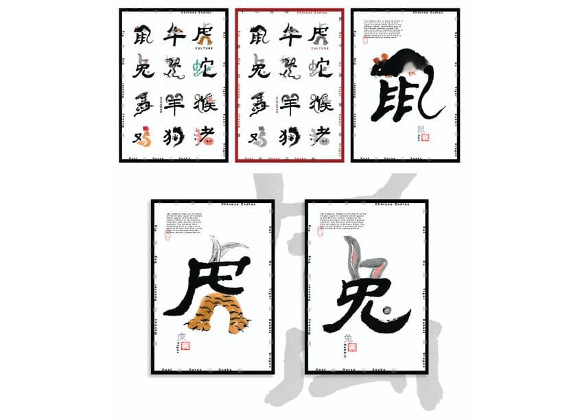 Chinese Zodiac Poster