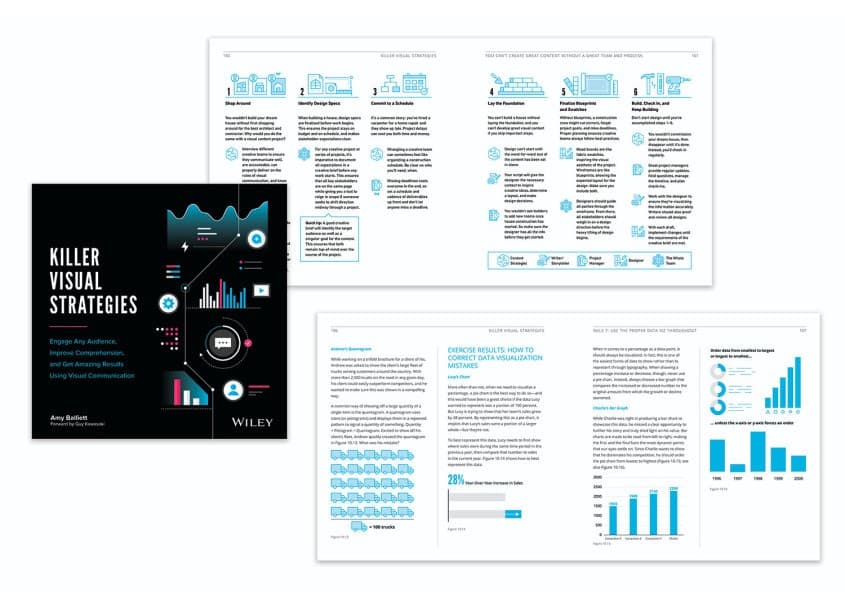 Killer Visual Strategies Book by Amy Balliett