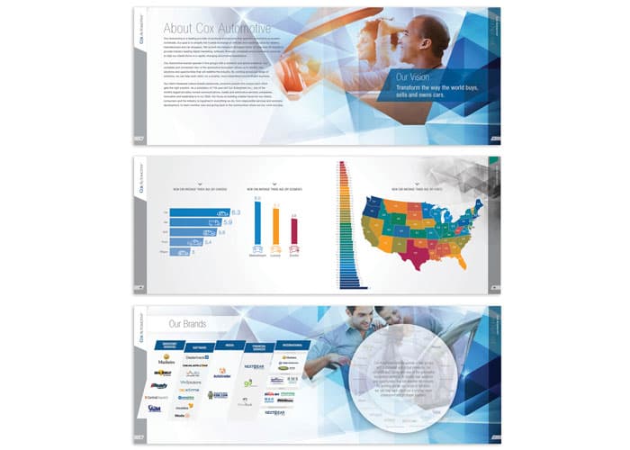 Cox Automotive Insights Book