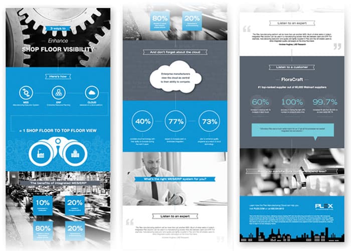 3 Ways To Enhance Shop Floor Visibility Infographic