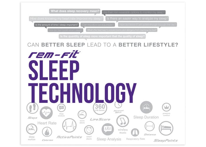 REM-Fit Store Wall Graphic